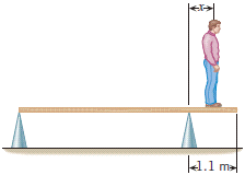 Hakoya Is The Length Angle Two-Stage Lunch L Leftovers But 52609