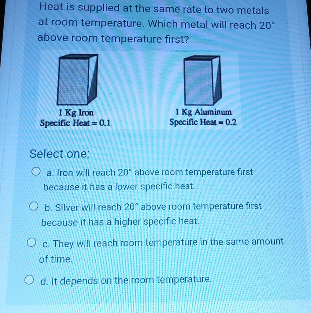 solved-heat-is-supplied-at-the-same-rate-to-two-metals-at-chegg