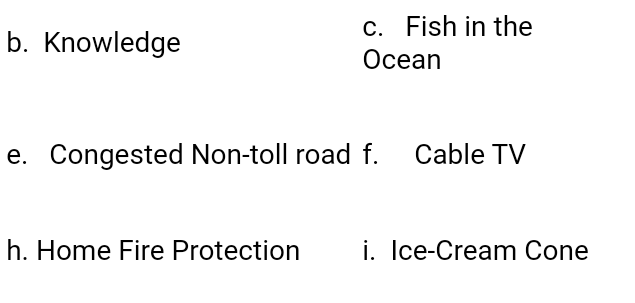 Solved 4. Place each of the following into their correct | Chegg.com