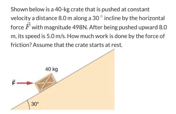 solved-shown-below-is-a-40-kg-crate-that-is-pushed-at-chegg