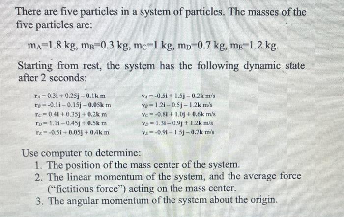 There are five particles in a system of particles. | Chegg.com