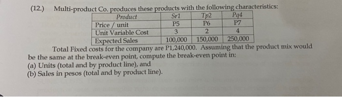 Multi Product Example Solved (12.) Multi-product Co. produces these products with | Chegg.com