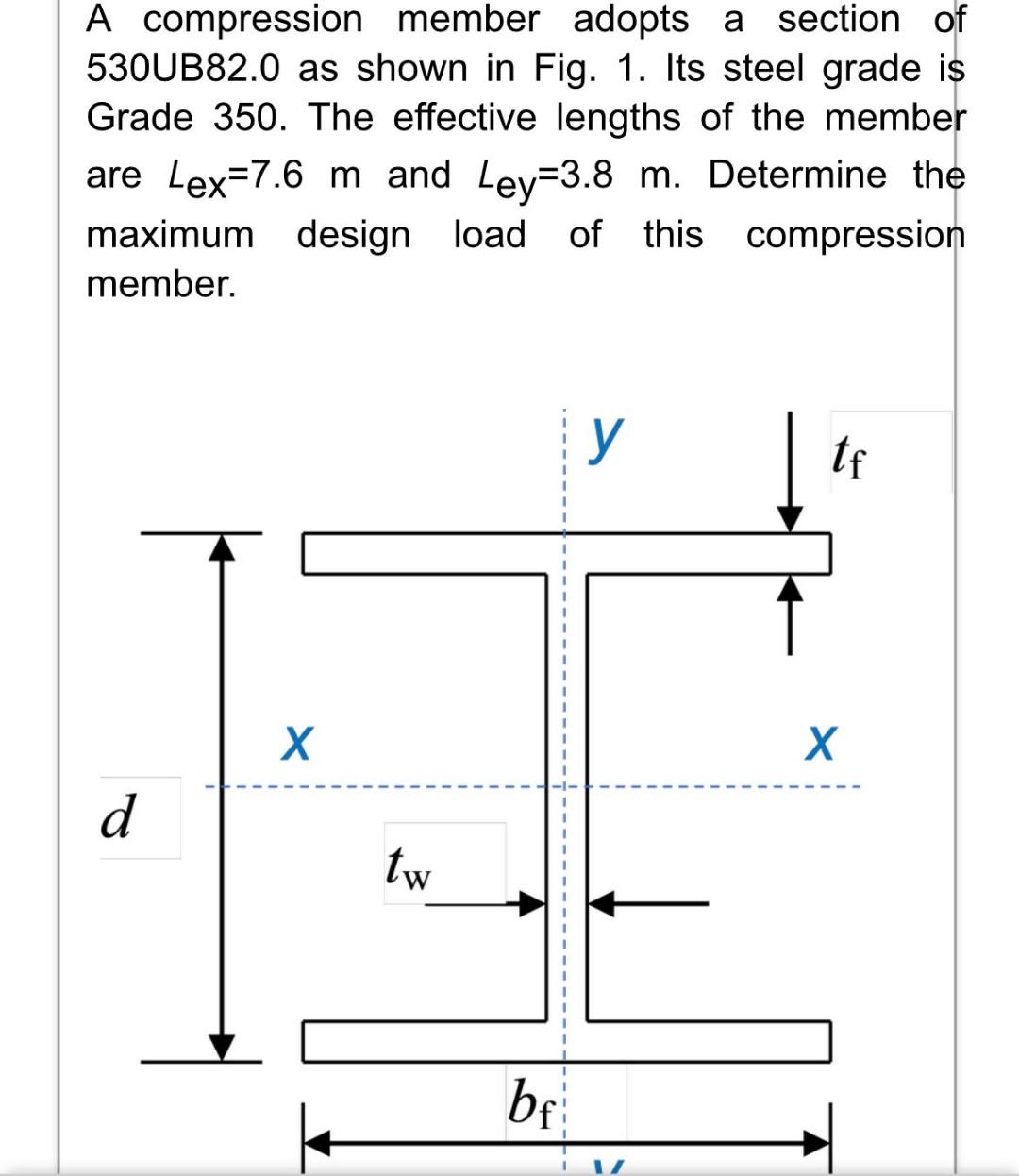 Solved A compression member adopts a section of 530UB82.0 as | Chegg.com