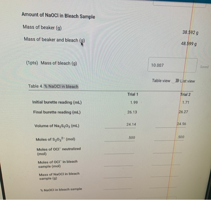 Moles of OCL neutralized, Moles of OCL in bleach