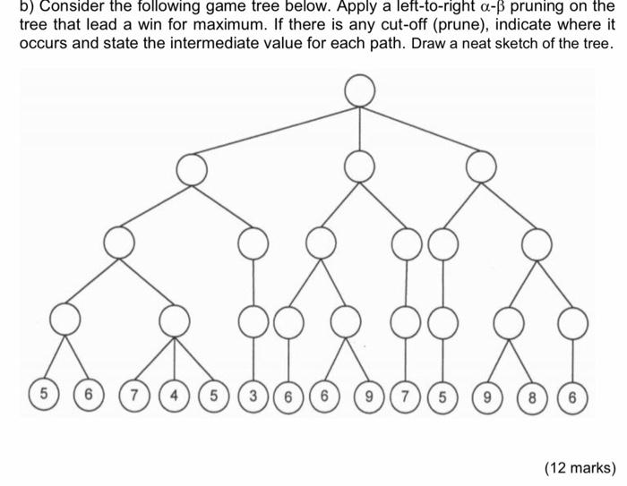 Solved b) Consider the following game tree below. Apply a | Chegg.com