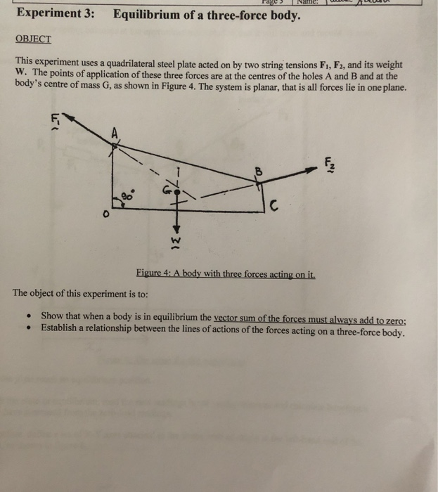 Solved Experiment 3: Equilibrium of a three-force body. | Chegg.com