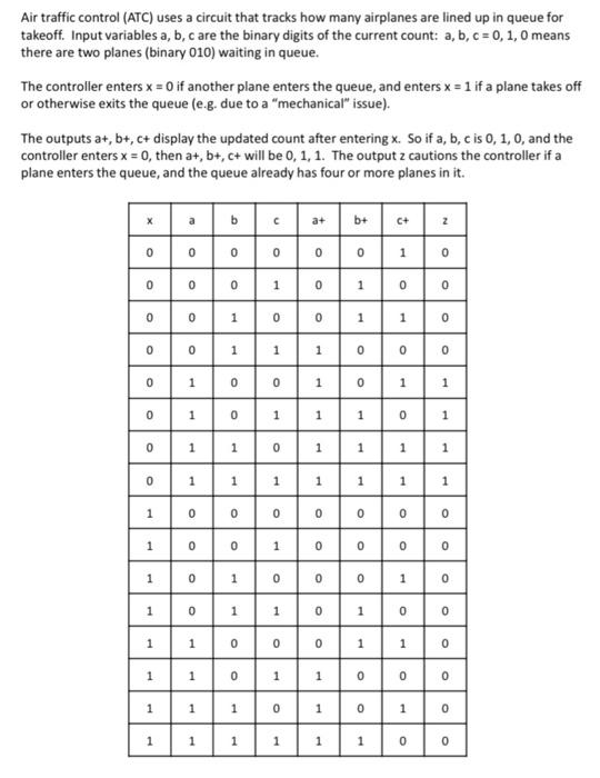 Solved Air traffic control (ATC) uses a circuit that tracks | Chegg.com