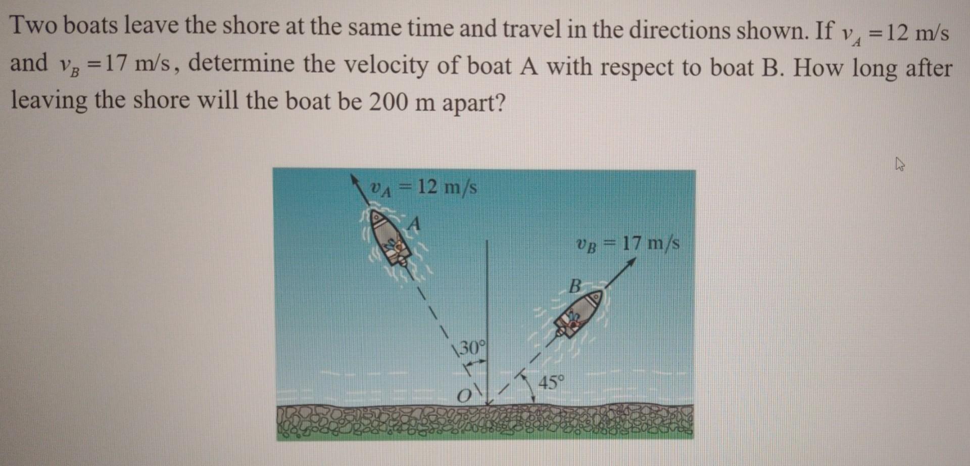 Solved Two boats leave the shore at the same time and travel | Chegg.com