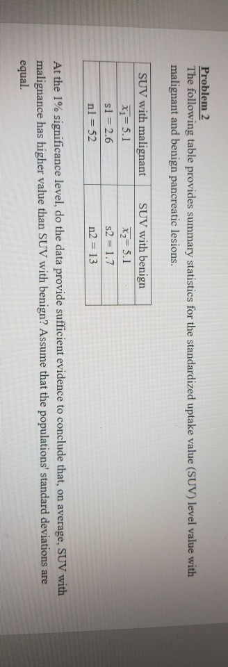 Solved Problem 2 The following table provides summary | Chegg.com