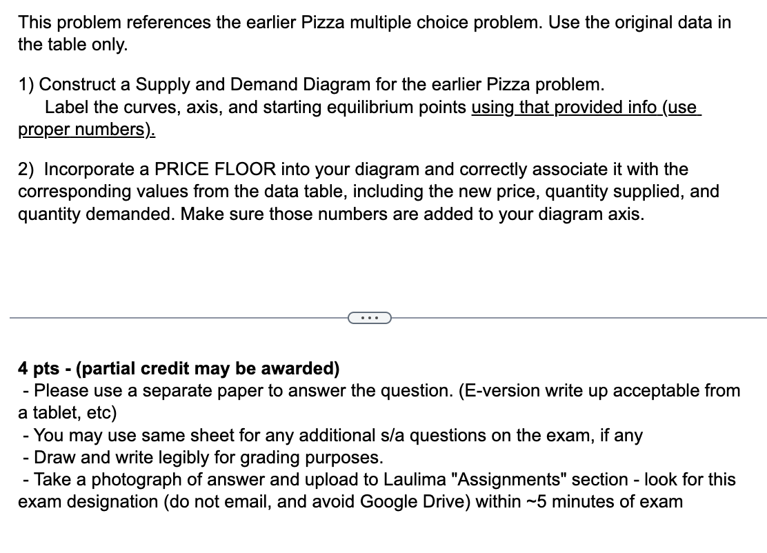 Solved This problem references the earlier Pizza multiple | Chegg.com