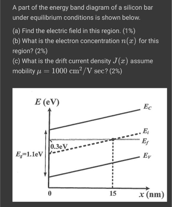 Solved A part of the energy band diagram of a silicon bar | Chegg.com