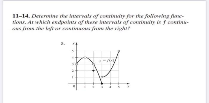 Solved 11-14. Determine the intervals of continuity for the | Chegg.com