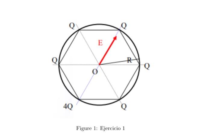 Figure 1: Ejercicio 1