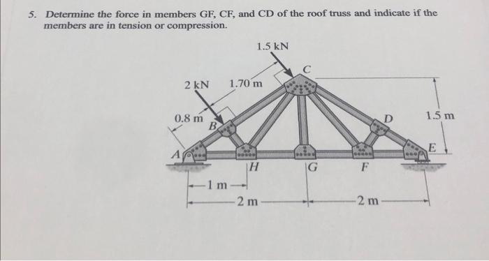Solved 5. Determine the force in members GF, CF, and CD of | Chegg.com