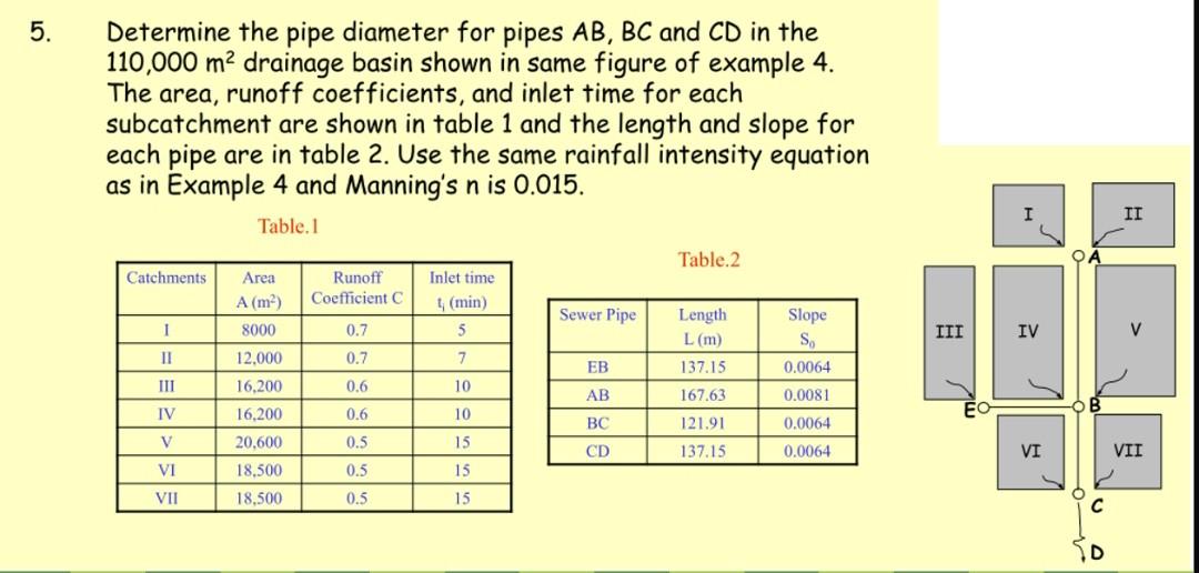 Solved 5. Determine the pipe diameter for pipes AB, BC and