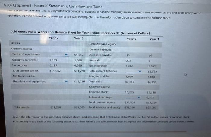 Solved Ch 03- Assignment - Financial Statements, Cash Flow, | Chegg.com