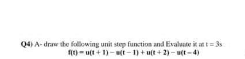 Solved (4) A-draw the following unit step function and | Chegg.com