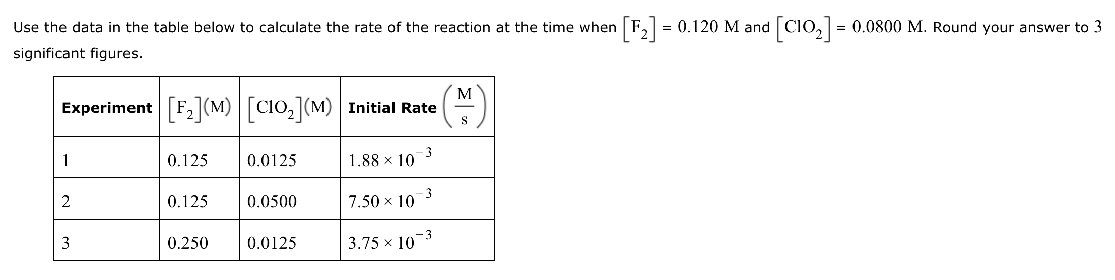 Use the data in ﻿the table below to ﻿calculate the | Chegg.com