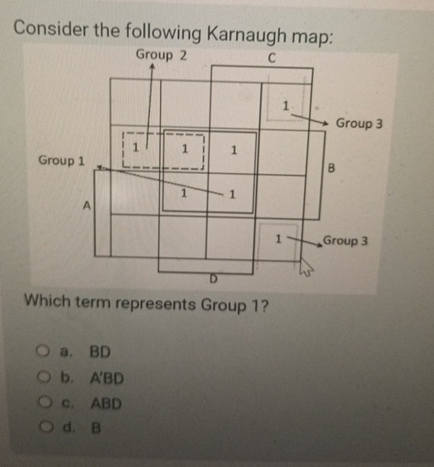 Solved Consider The Following Karnaugh Map:Which Term | Chegg.com