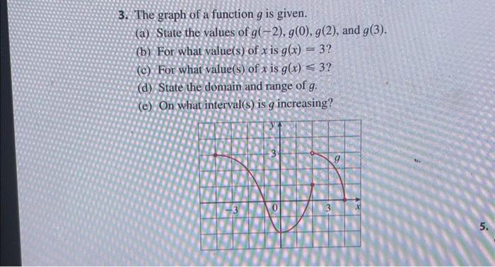 Solved 3. The graph of a function g is given. (a) State the | Chegg.com