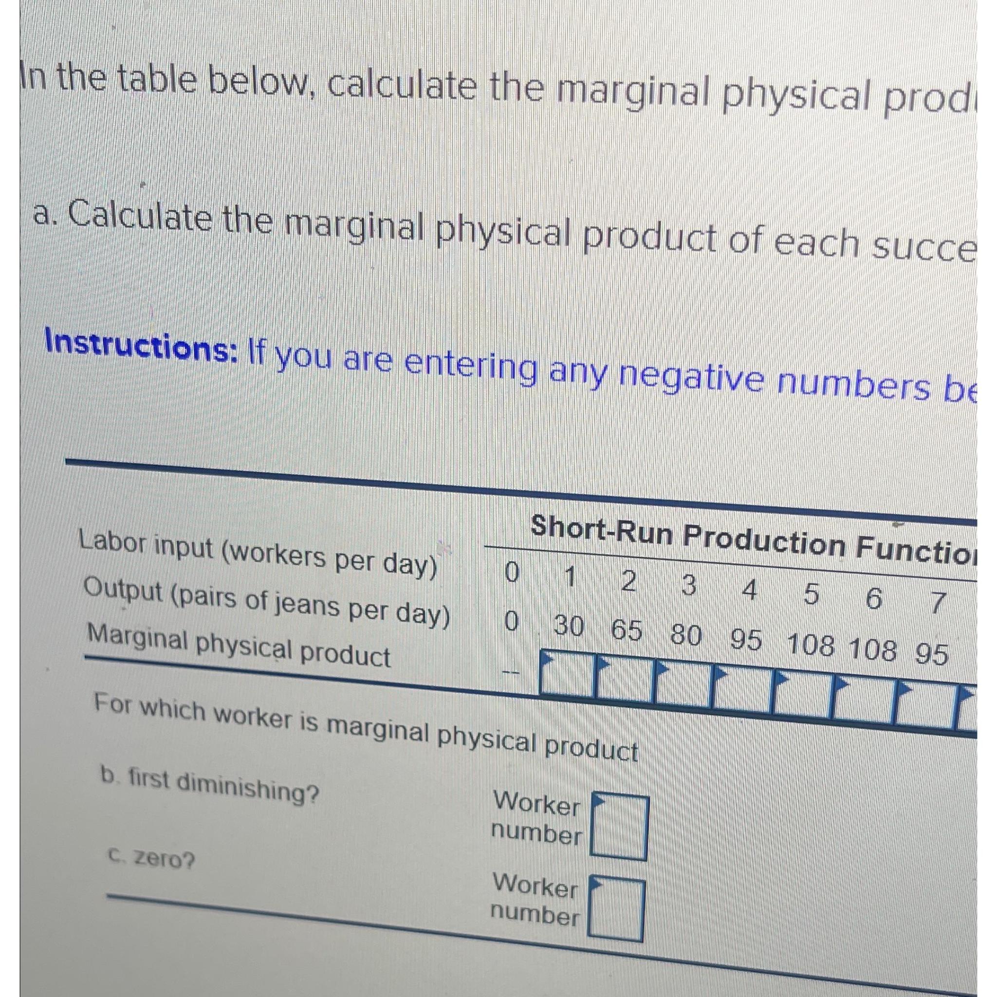 Solved In the table below, calculate the marginal physical