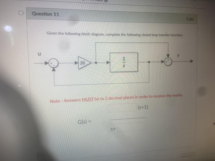 Solved Question 11 2 pts Given the following block diagram, | Chegg.com