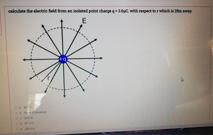 Solved calculate the electric field from an isolated point | Chegg.com