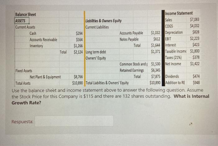 Solved Balance Sheet Income Statement ASSETS Liabilities & | Chegg.com