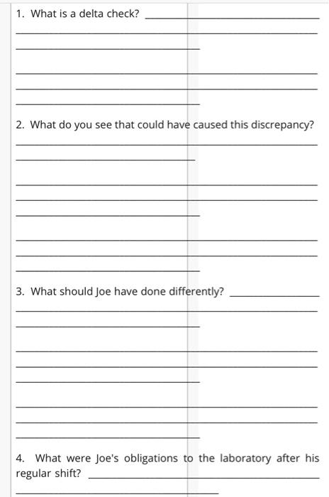 1. What is a delta check? 2. What do you see that could have caused this discrepancy? 3. What should Joe have done differentl
