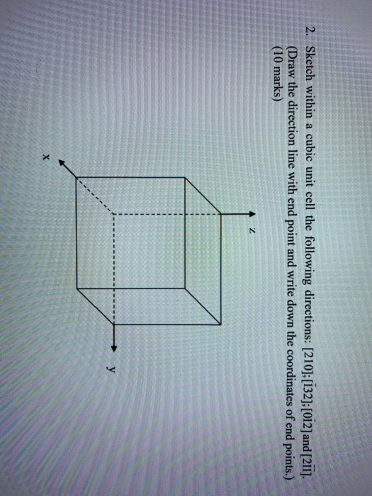 Solved 2. Sketch within a cubic unit cell the following | Chegg.com