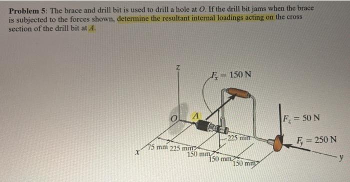 Solved a Problem 5: The brace and drill bit is used to drill | Chegg.com