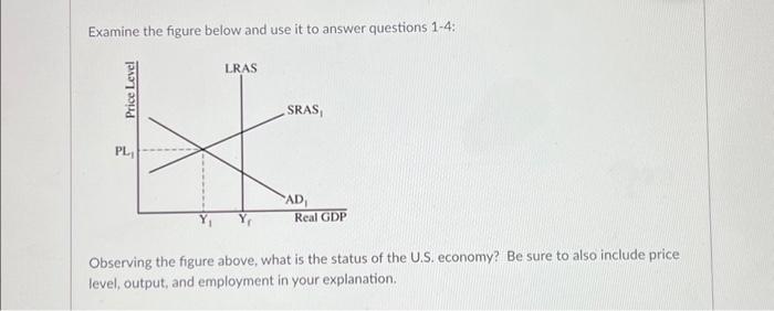 Solved Examine the figure below and use it to answer | Chegg.com