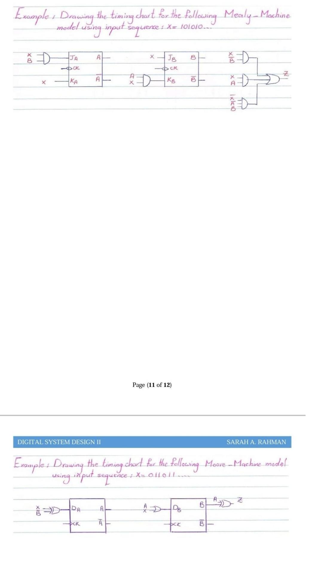Solved Example Drawing the timing chart for the following | Chegg.com