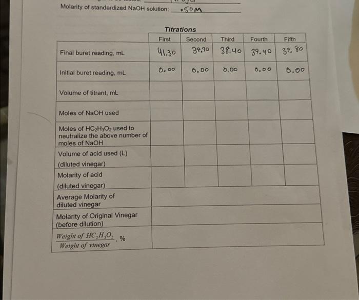 Solved Molarity of standardized NaOH solution: . . 50 m | Chegg.com