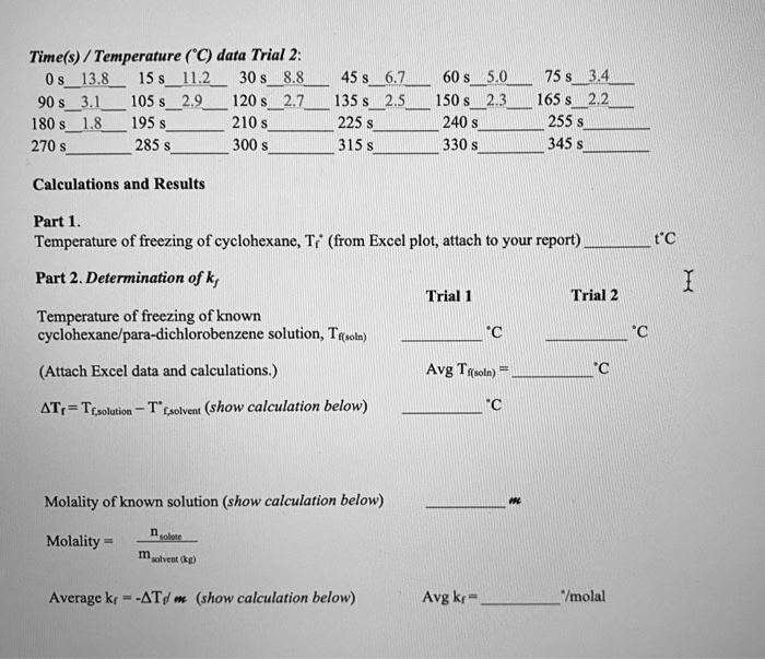 Solved this is the data need help with the solution for part | Chegg.com