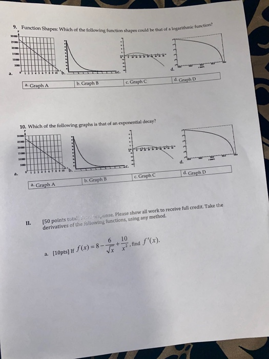 Solved 9. Function Shapes: Which of the following function | Chegg.com