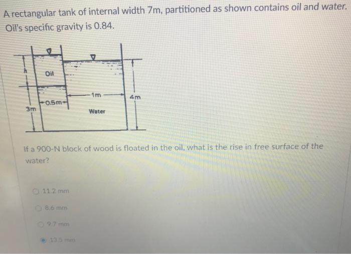 Solved A rectangular tank of internal width 7m, partitioned