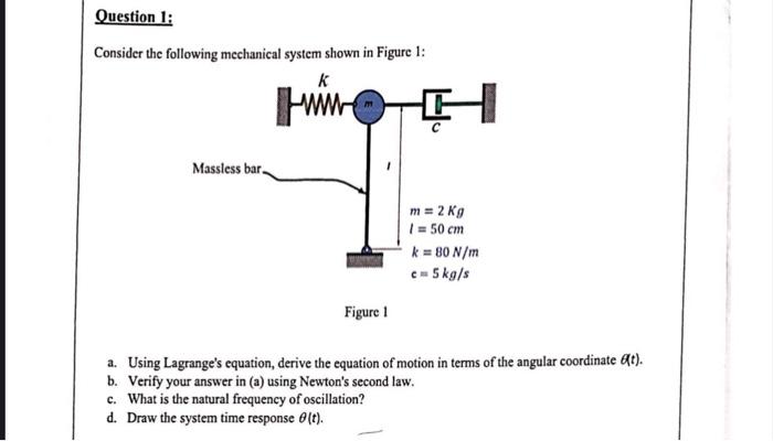 Solved Consider The Following Mechanical System Shown In | Chegg.com