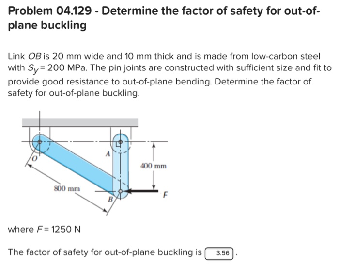 Solved Problem 04.129 Determine the factor of safety for