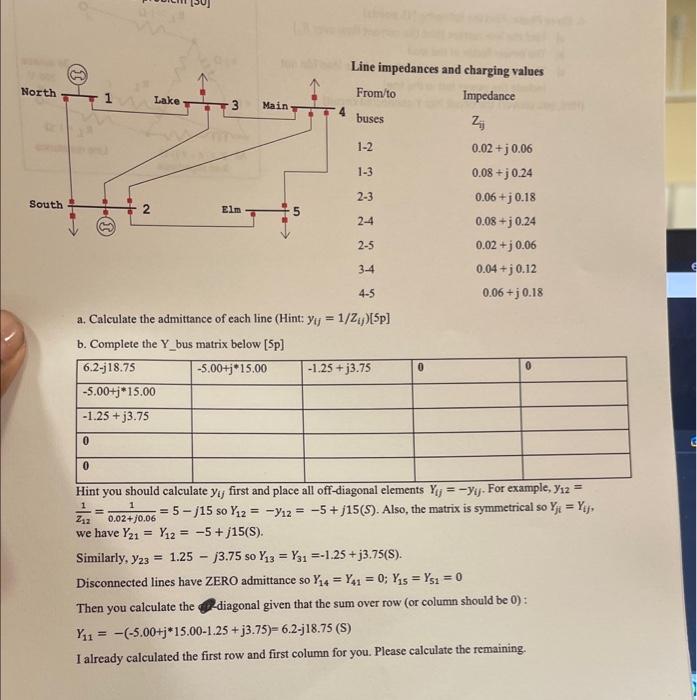 Solved Line impedances and chareing valnes a. Calculate the | Chegg.com