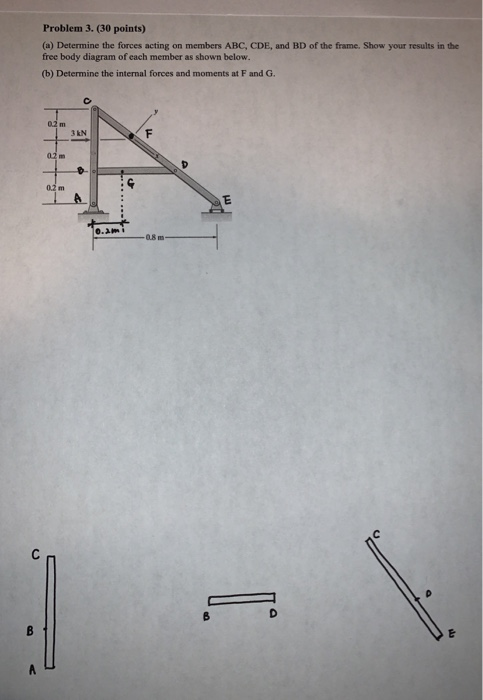 Solved Problem 3. (30 points) (a) Determine the forces | Chegg.com