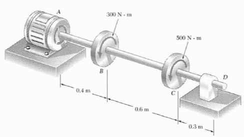 Solved The Electric Motor Exerts A Torque Of 800 N M On The Ste Chegg Com