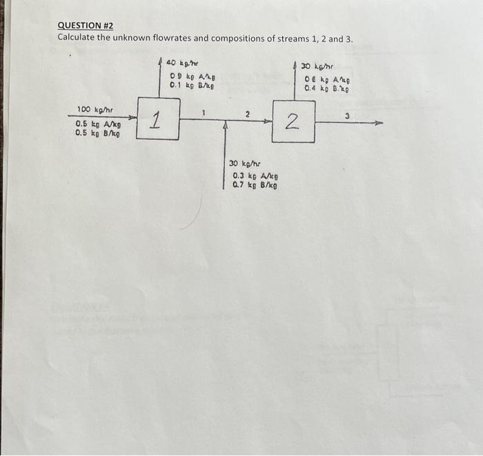 Solved QUESTION \#2 Calculate the unknown flowrates and | Chegg.com