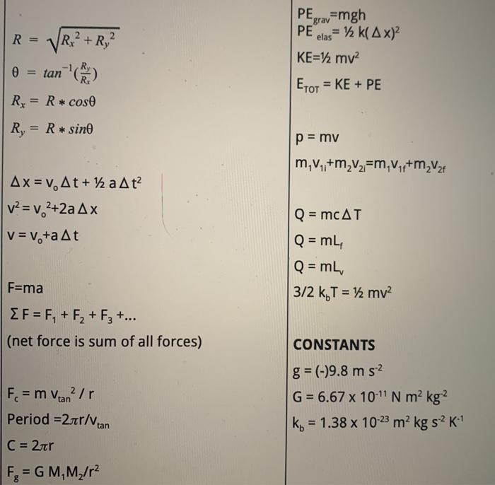 Solved Question 29 A 10 Kg Block Starts From Rest At Poin Chegg Com