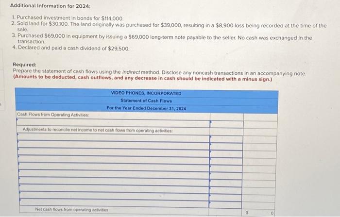 Solved Additional Information For 2024 1 Purchased Chegg Com   Image