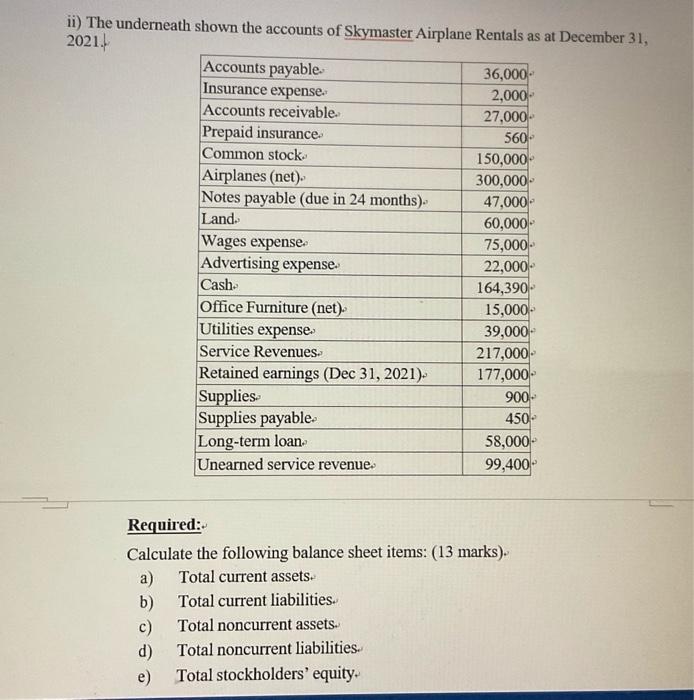 Solved i) Classify each of the accounts in the table (1 to