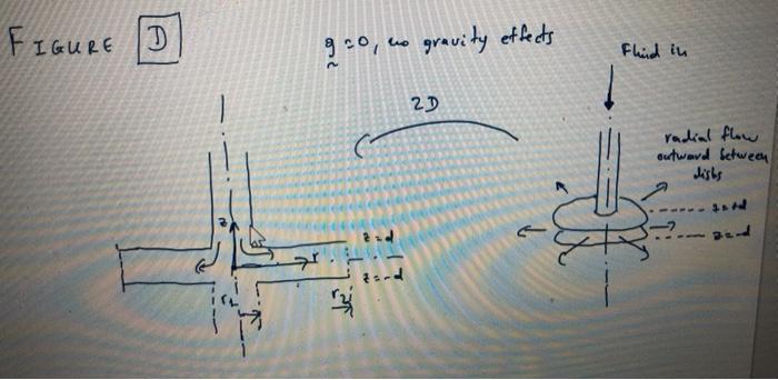 Solved D. Figure D shows a part of a lubrication system that | Chegg.com