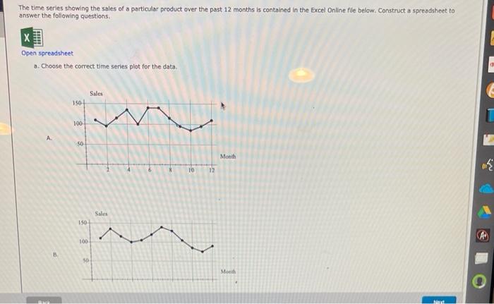 Solved The time series showing the sales of a particular | Chegg.com