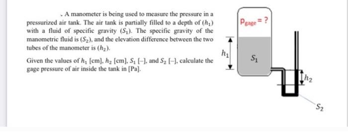 Explain The Function Of Manometer And It's Types In, 51% OFF