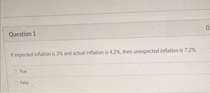 Solved 0. Question 1 If expected inflation is 3% and actual | Chegg.com